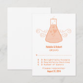 Oranje Kaart voor chemie-respons (Voorkant / Achterkant)