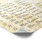 Oranje koraal Dahlia Mason Jar Seating Chart Poster (Hoek)