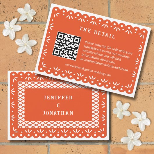 ORANJE MEXICAANSE PAPEL PICADO BEHUIZING KAART