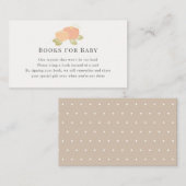 Oranje pompoen boek aanvraag informatiekaartje (Voorkant / Achterkant)