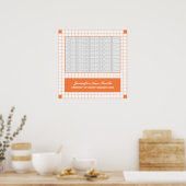 Oranje rasterfoto poster (Keuken)