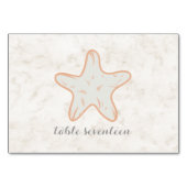 Oranje-ringstaartroep Kaart (Achterkant)