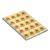 Oranje ventilator notitieboek (Rechterzijde)