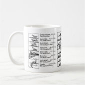 Orbis Pictus Animal Sound Mok (Links)