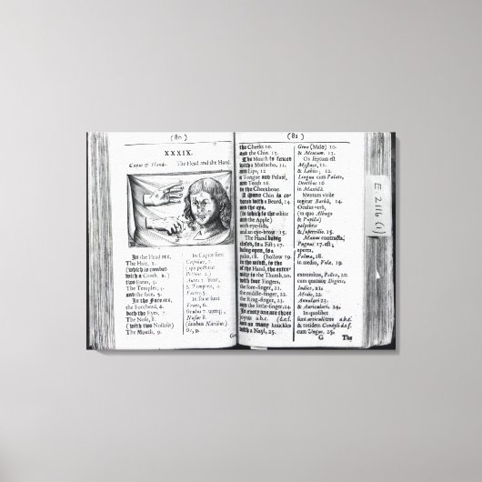 Orbis Sensualium Pictus Canvas Afdruk (Voorkant)