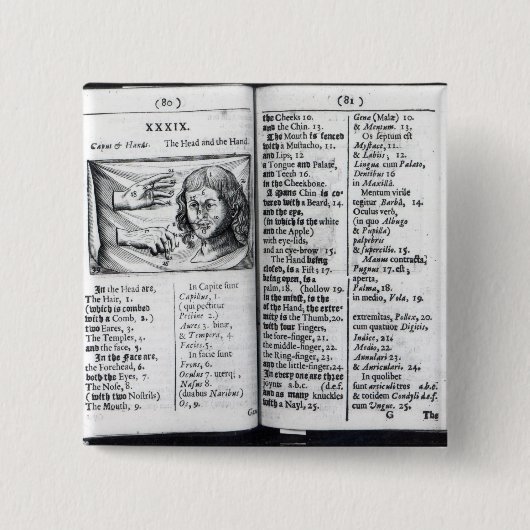 "Orbis Sensualium Pictus" Vierkante Button 5,1 Cm (Voorkant)