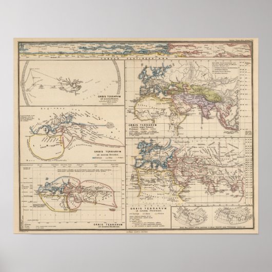 Orbis terrarum poster (Voorkant)
