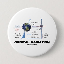 Orbital Variation (Astronomie) Ronde Button 5,7 Cm