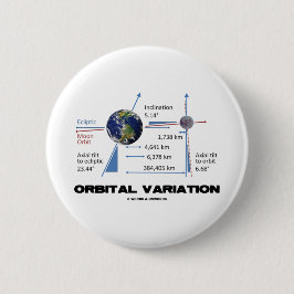 Orbital Variation (Astronomie) Ronde Button 5,7 Cm
