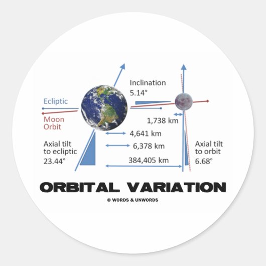 orbitale variatie (astronomie) ronde sticker (Voorkant)
