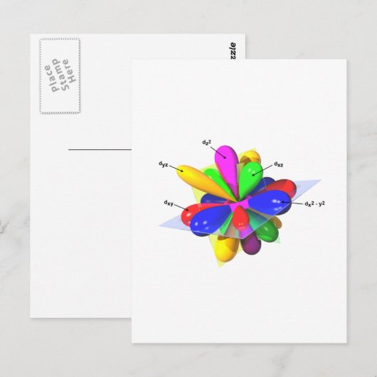 Orbitals Briefkaart (Voorkant / Achterkant)