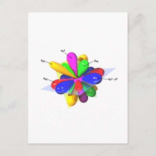 Orbitals Briefkaart (Voorkant)