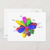 Orbitals Briefkaart (Voorkant / Achterkant)