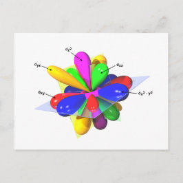 Orbitals Briefkaart