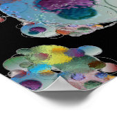 Orbs Planets Abstracte vormen Poster (Hoek)