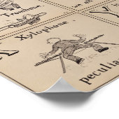 Orchestral Alphabet Poster (Hoek)