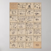 Orchestral Alphabet Poster (Voorkant)