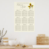 Orchid Wedding Table Planner 1-9 Poster (Keuken)