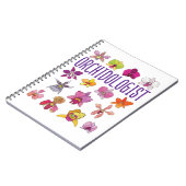 Orchidoloog Orchid Lover Orchids Bloedtuin Notitieboek (Linkerzijde)