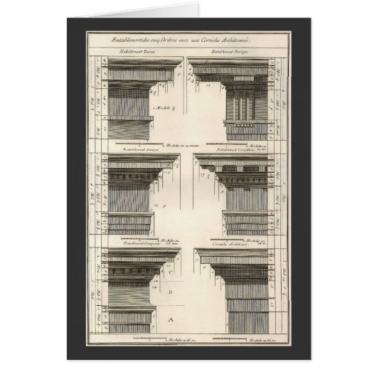 Orders van architectuur, Entablatures (Voorkant)