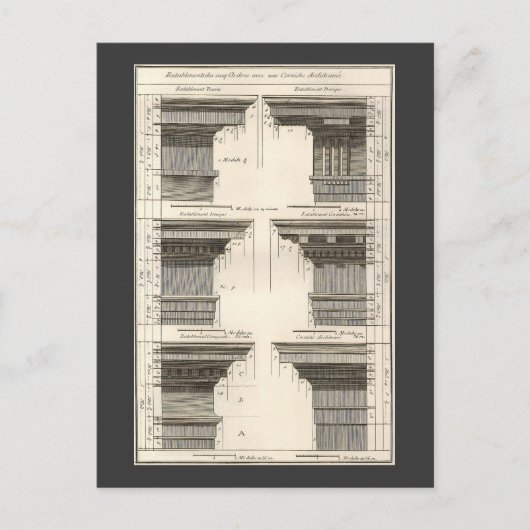 Orders van architectuur, Entablatures Briefkaart (Voorkant)