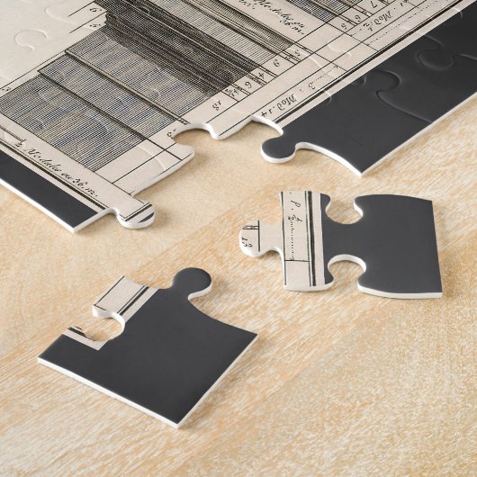 Orders van architectuur, Entablatures Legpuzzel (Zijkant)