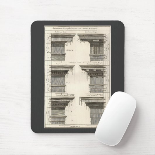 Orders van architectuur,  Entablatures Muismat (Met muis)