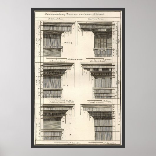 Orders van architectuur,  Entablatures Poster (Voorkant)