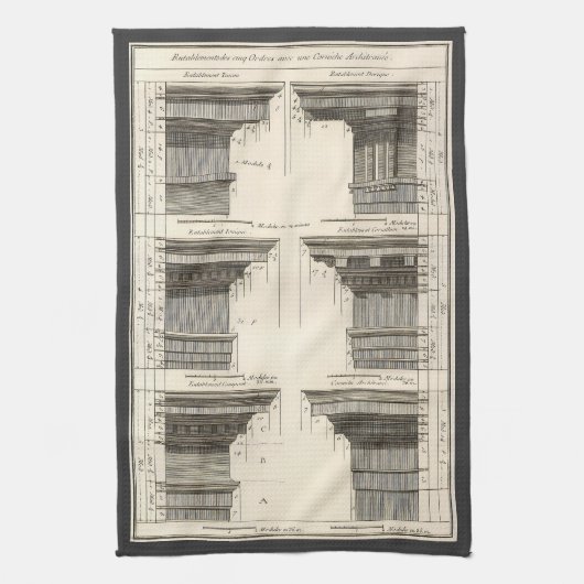 Orders van architectuur, Entablatures Theedoek (Verticaal)