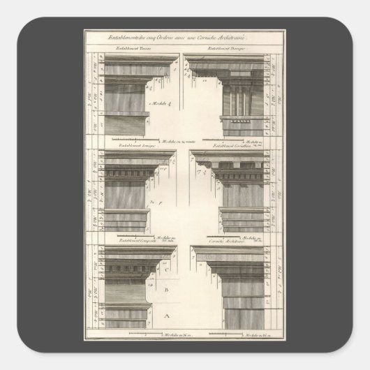 Orders van architectuur,  Entablatures Vierkante Sticker (Voorkant)