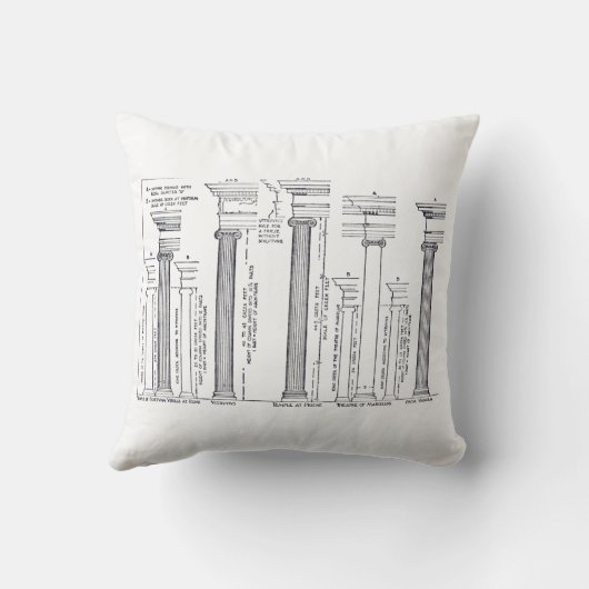 Orders van de  illustratie Architectuur Cushio Kussen (Achterkant)