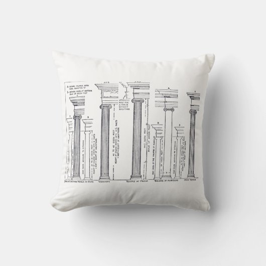 Orders van de  illustratie Architectuur Cushio Kussen (Voorkant)