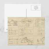 Ordnance, winkels, enz. briefkaart (Voorkant / Achterkant)