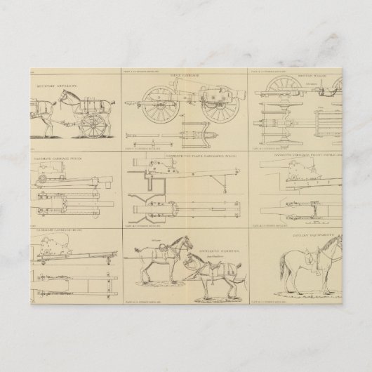 Ordnance, winkels, enz. briefkaart (Voorkant)