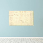 Ordnance, winkels, enz. canvas afdruk (Insitu (Houten vloer))
