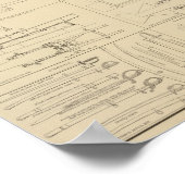 Ordnance, winkels, enz. poster (Hoek)