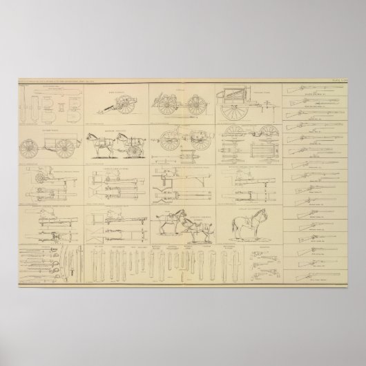 Ordnance, winkels, enz. poster (Voorkant)