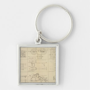 Ordnance, winkels, enz. sleutelhanger