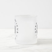 Ordo Fanaticus Frosted Mok 2017 (Center)