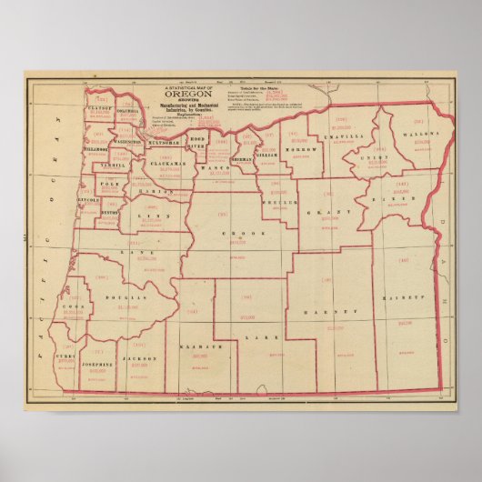 Oregon mfg, mechanische industrie poster (Voorkant)