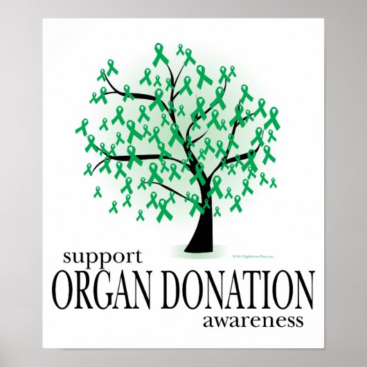Orgaandonatiestructuur Poster (Voorkant)