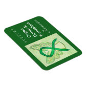 Orgaandonor en transplantatiebewustzijn magneet (Rechterzijde)