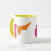 Organen Nieren Pancreas |  Mok (Voorkant links)