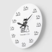 Organic Chemistry Clock - White Grote Klok (Hoek)