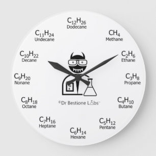 Organic Chemistry Clock - White Grote Klok