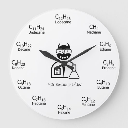 Organic Chemistry Clock - White Grote Klok (Voorkant)