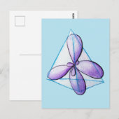 Organic Chemistry Molecule Atomic Orbitals Science Briefkaart (Voorkant / Achterkant)