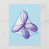 Organic Chemistry Molecule Atomic Orbitals Science Briefkaart (Voorkant)