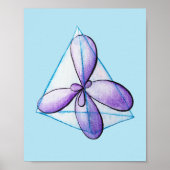 Organic Chemistry Molecule Atomic Orbitals Science Poster (Voorkant)