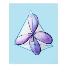 Organic Chemistry Molecule Atomic Orbitals Science